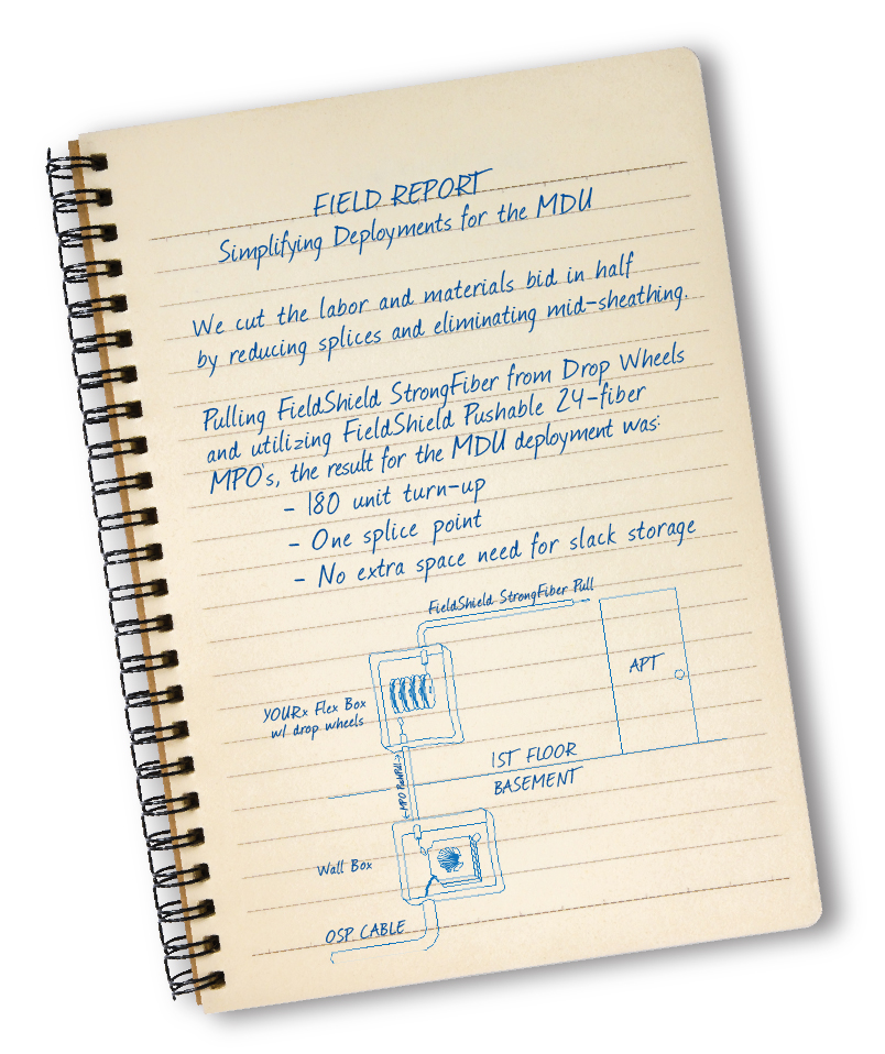 Image of a drawing that represents Clearfield simplifying deployments for the MDU 